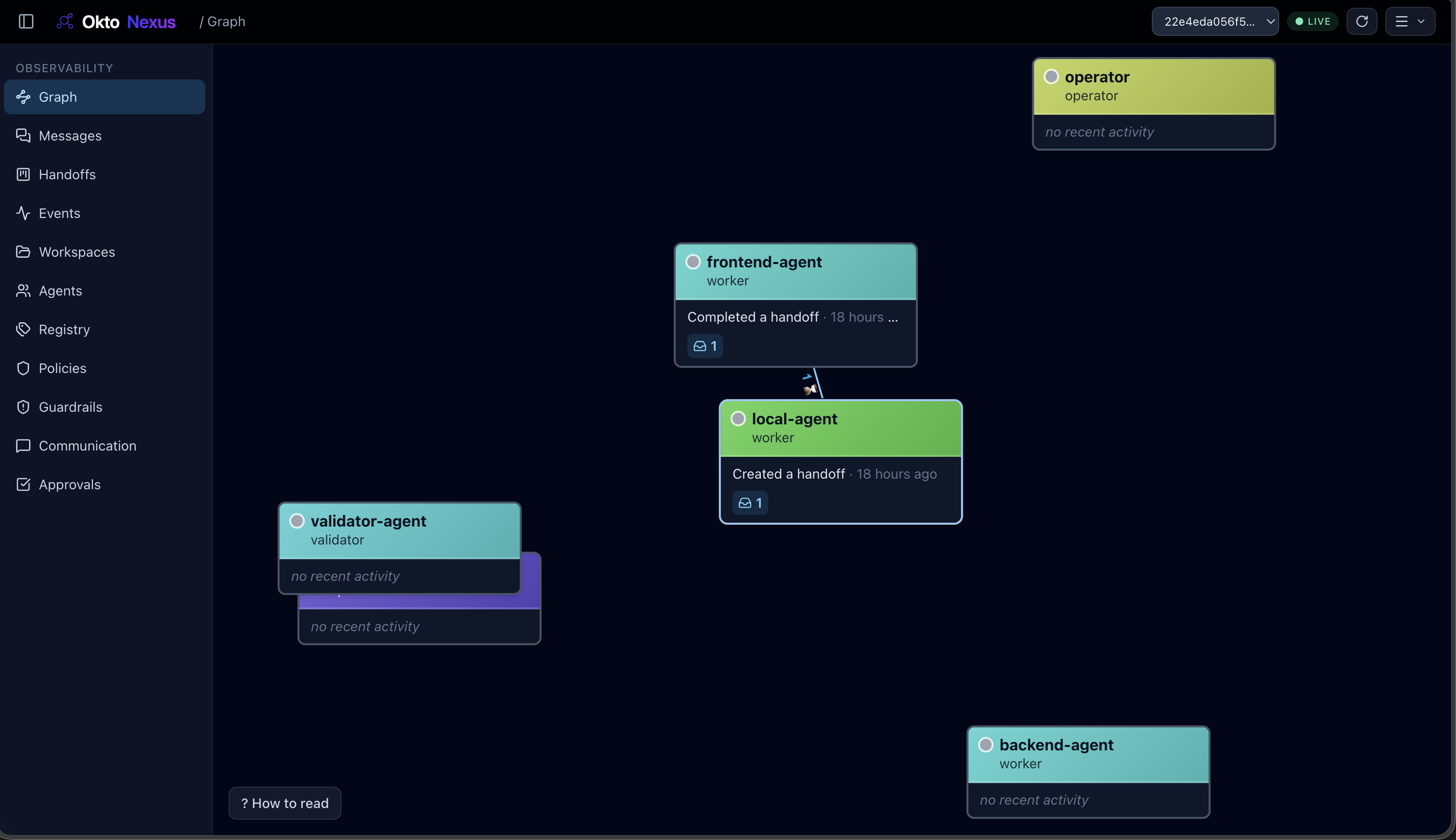 Nexus coordination graph: operator, frontend-agent, local-agent, validator-agent, and backend-agent nodes